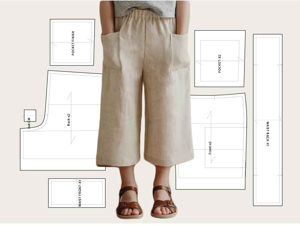 Sewing Pattern dress patterns