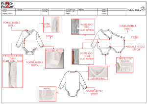 Tech Pack: Definition, Elements, and Uses for Fashion Brands